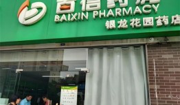 今日爆料药房电话,揭秘今日热门药房联系方式